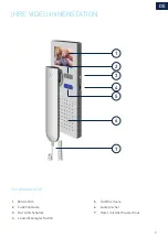 Предварительный просмотр 3 страницы TCS IVH4222-0140 Instruction Manual