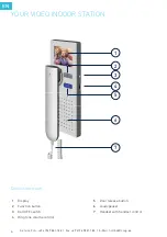 Предварительный просмотр 6 страницы TCS IVH4222-0140 Instruction Manual