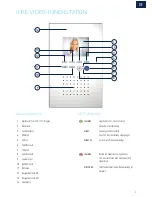 Preview for 3 page of TCS IVW2211-0218 Instruction Manual