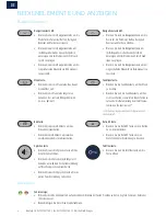 Preview for 4 page of TCS IVW2211-0218 Instruction Manual