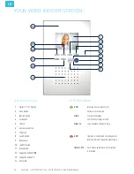 Preview for 14 page of TCS IVW2211-0218 Instruction Manual