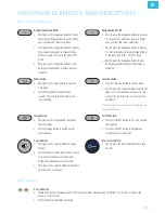 Preview for 15 page of TCS IVW2211-0218 Instruction Manual