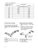 Предварительный просмотр 30 страницы TCS IVW2221-015x Product Information