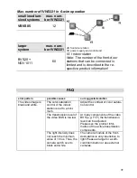 Предварительный просмотр 31 страницы TCS IVW2221-015x Product Information