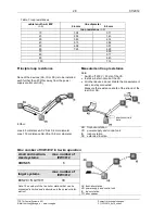 Preview for 28 page of TCS IVW3012-0110 Product Information