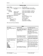 Preview for 29 page of TCS IVW3012-0110 Product Information