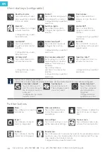 Preview for 18 page of TCS IVW9011-0261 Instruction Manual