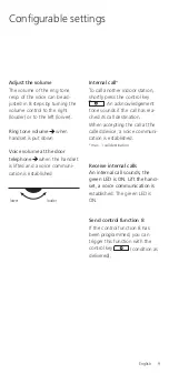 Preview for 9 page of TCS PSC2120-0000 Instruction Manual