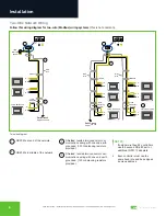 Предварительный просмотр 6 страницы TCS QD2040c Installation Manual