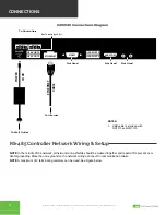 Preview for 4 page of TCS QD3040 Product Manual