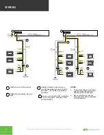 Preview for 6 page of TCS QD3040 Product Manual