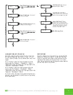 Предварительный просмотр 8 страницы TCS SZ1025b Product Manual