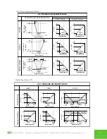 Предварительный просмотр 9 страницы TCS SZ1025b Product Manual