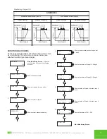 Предварительный просмотр 11 страницы TCS SZ1025b Product Manual