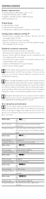 Preview for 6 page of TCS Tasta Series User Manual