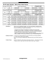 Предварительный просмотр 24 страницы TCS TCS 3000 Setup & Operation Manual