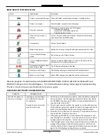 Предварительный просмотр 41 страницы TCS TCS 3000 Setup & Operation Manual