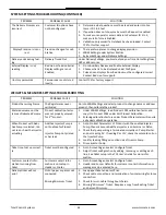 Предварительный просмотр 44 страницы TCS TCS 3000 Setup & Operation Manual