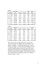 Preview for 3 page of TCS TrainSpeed 4 Operating Manual