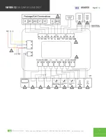 Preview for 7 page of TCS UbiquiSTAT Product Manual