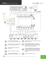 Preview for 8 page of TCS UbiquiSTAT Product Manual