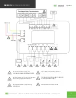 Preview for 9 page of TCS UbiquiSTAT Product Manual