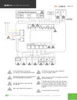 Preview for 10 page of TCS UbiquiSTAT Product Manual