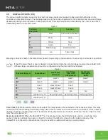 Preview for 12 page of TCS UbiquiSTAT Product Manual