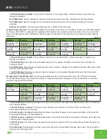 Preview for 20 page of TCS UbiquiSTAT Product Manual