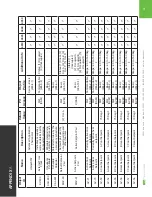 Preview for 30 page of TCS UbiquiSTAT Product Manual