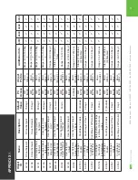 Preview for 31 page of TCS UbiquiSTAT Product Manual