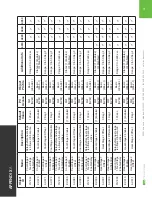 Preview for 32 page of TCS UbiquiSTAT Product Manual