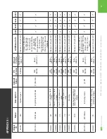 Preview for 40 page of TCS UbiquiSTAT Product Manual