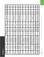 Preview for 42 page of TCS UbiquiSTAT Product Manual