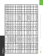 Preview for 43 page of TCS UbiquiSTAT Product Manual