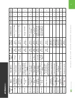 Preview for 49 page of TCS UbiquiSTAT Product Manual