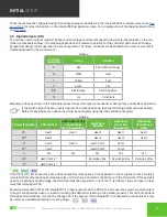 Preview for 12 page of TCS US4010 Product Manual