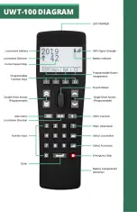 Preview for 12 page of TCS UWT-100 Quick Start Manual