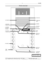 Preview for 5 page of TCS VPDS Series Product Information