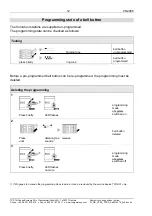 Предварительный просмотр 12 страницы TCS VPDS Series Product Information