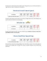 Preview for 12 page of TCS WOWSound CV 201 Programming Manual