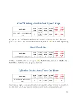 Preview for 16 page of TCS WOWSound CV 201 Programming Manual