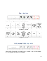 Preview for 17 page of TCS WOWSound CV 201 Programming Manual