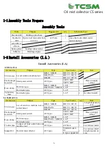 Preview for 5 page of TCSM CS Series Product Manual