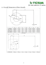 Preview for 8 page of TCSM CS Series Product Manual