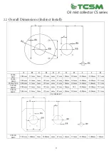 Preview for 9 page of TCSM CS Series Product Manual