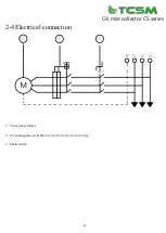 Preview for 11 page of TCSM CS Series Product Manual