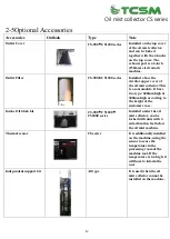 Preview for 12 page of TCSM CS Series Product Manual