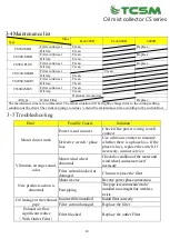 Preview for 19 page of TCSM CS Series Product Manual