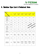 Preview for 22 page of TCSM CS Series Product Manual